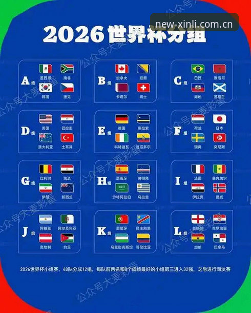 2026世界杯观赛受阻最新动态：签证危机与地缘政治影响赛事热度