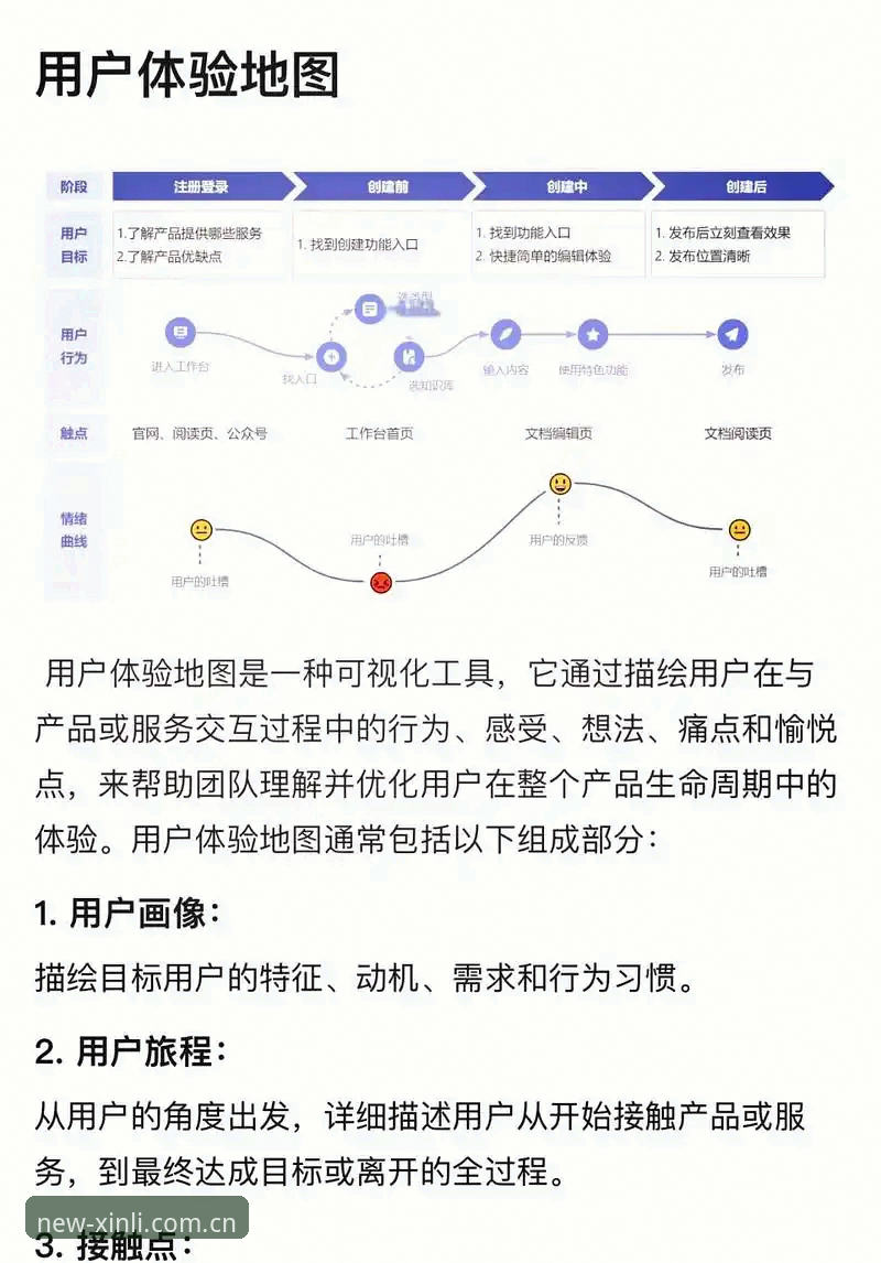 资深用户深度体验：新利平台到底怎么样？从注册到实战的全面评测与使用心得
