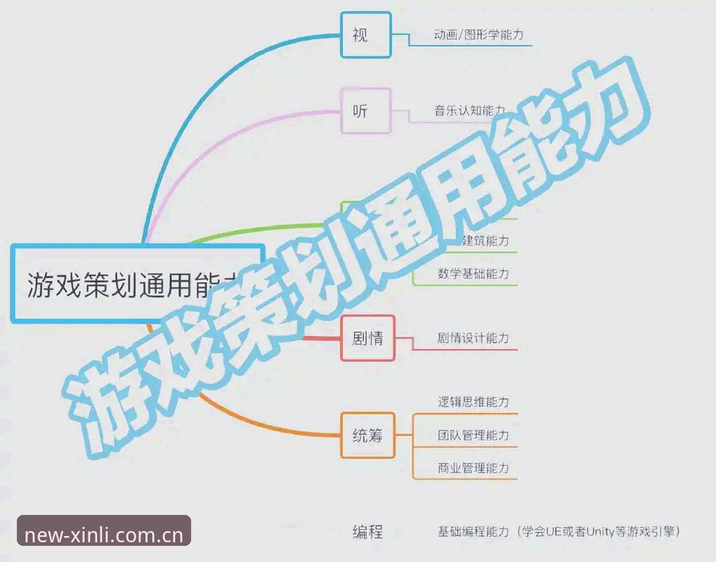 新利专属体验实用指南：从登录到玩转2026新版的全流程技巧